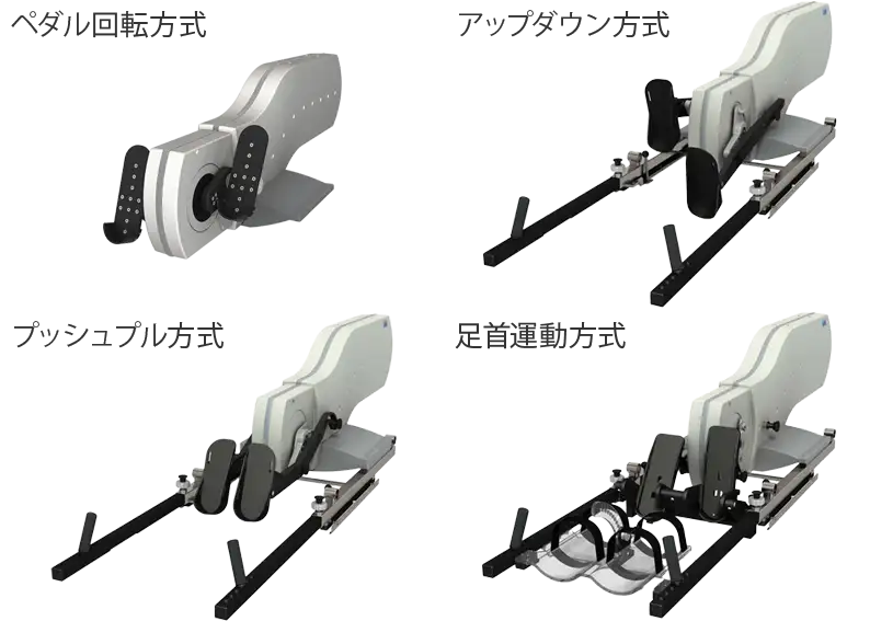 MRエルゴメーター